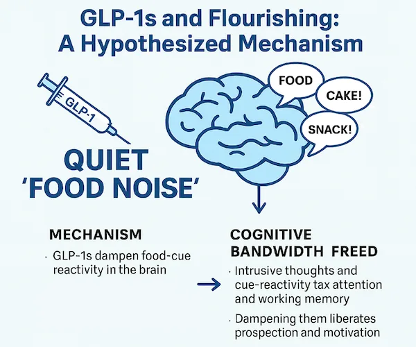 Advertisement, Poster, Face